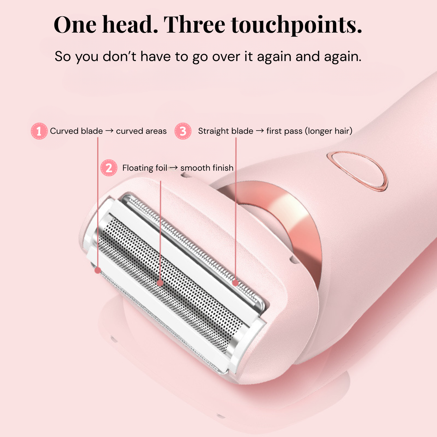 2-IN-1 SHOWER SHAVER (IPX7)